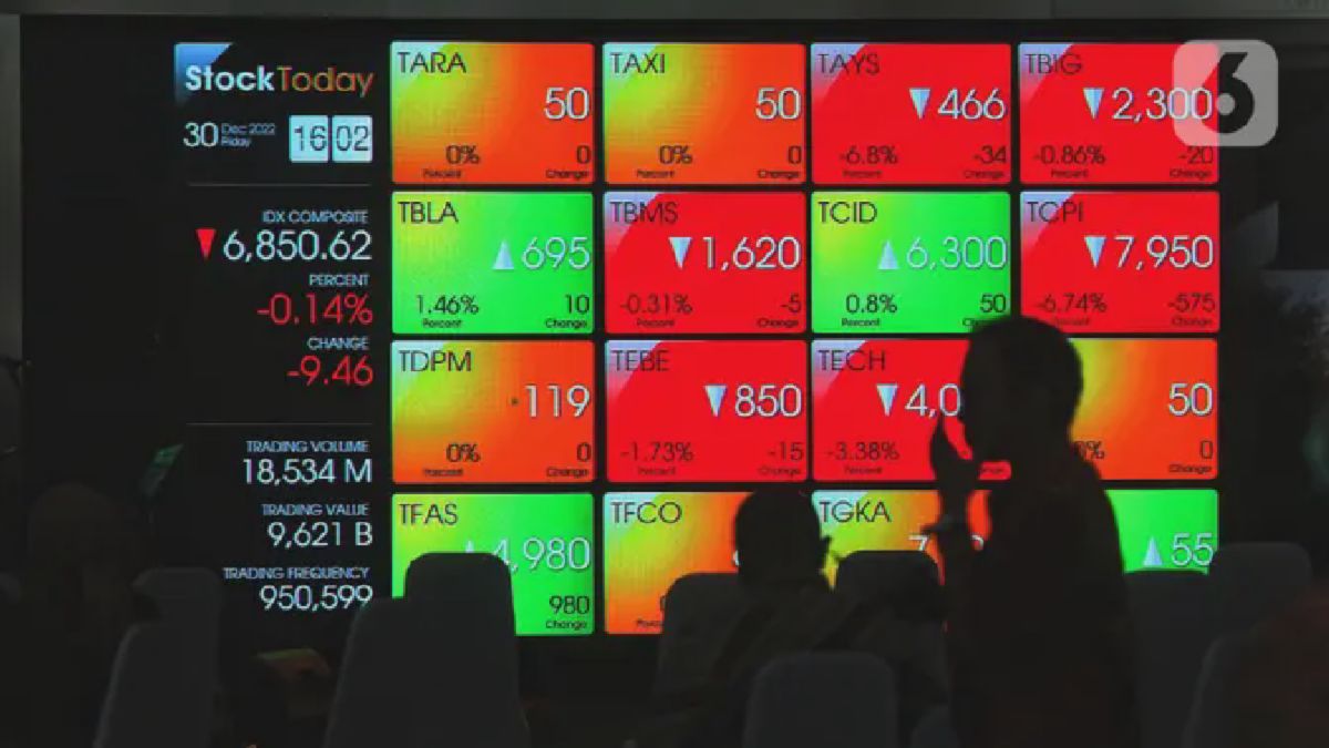 Bursa Efek Indonesia — IHSG Akhir Tahun 2022 Ditutup Lesu, Terkoreksi Tipis