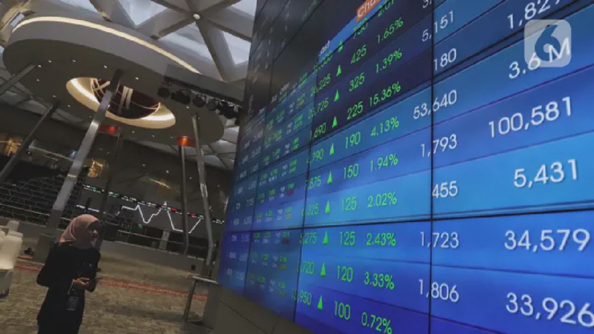 IHSG Kembali Hijau Setelah Terpuruk pada Akhir 2022