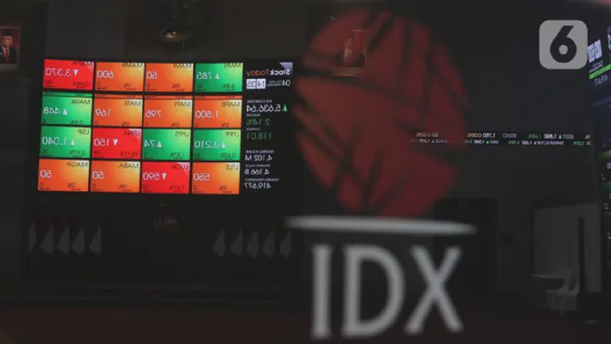 IHSG Ditutup Melesat ke 5.650 Setelah Awal Pekan Dihantam Corona