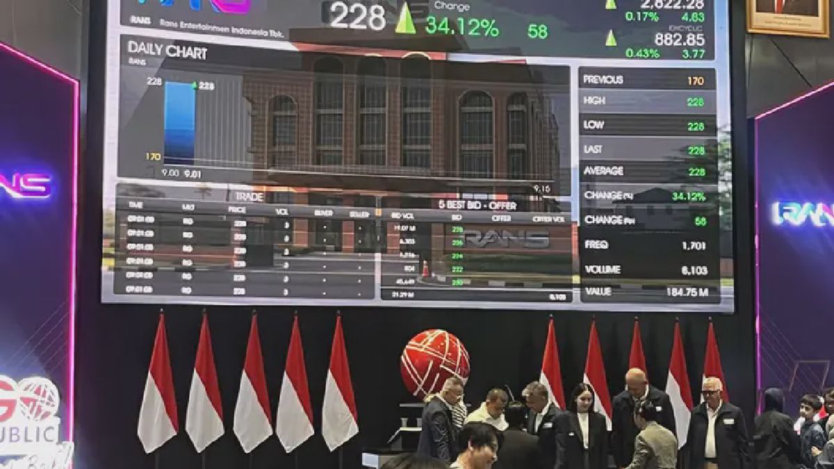 Jakarta — RANS Entertainment Resmi Mencatatkan Saham Perdana di BEI
