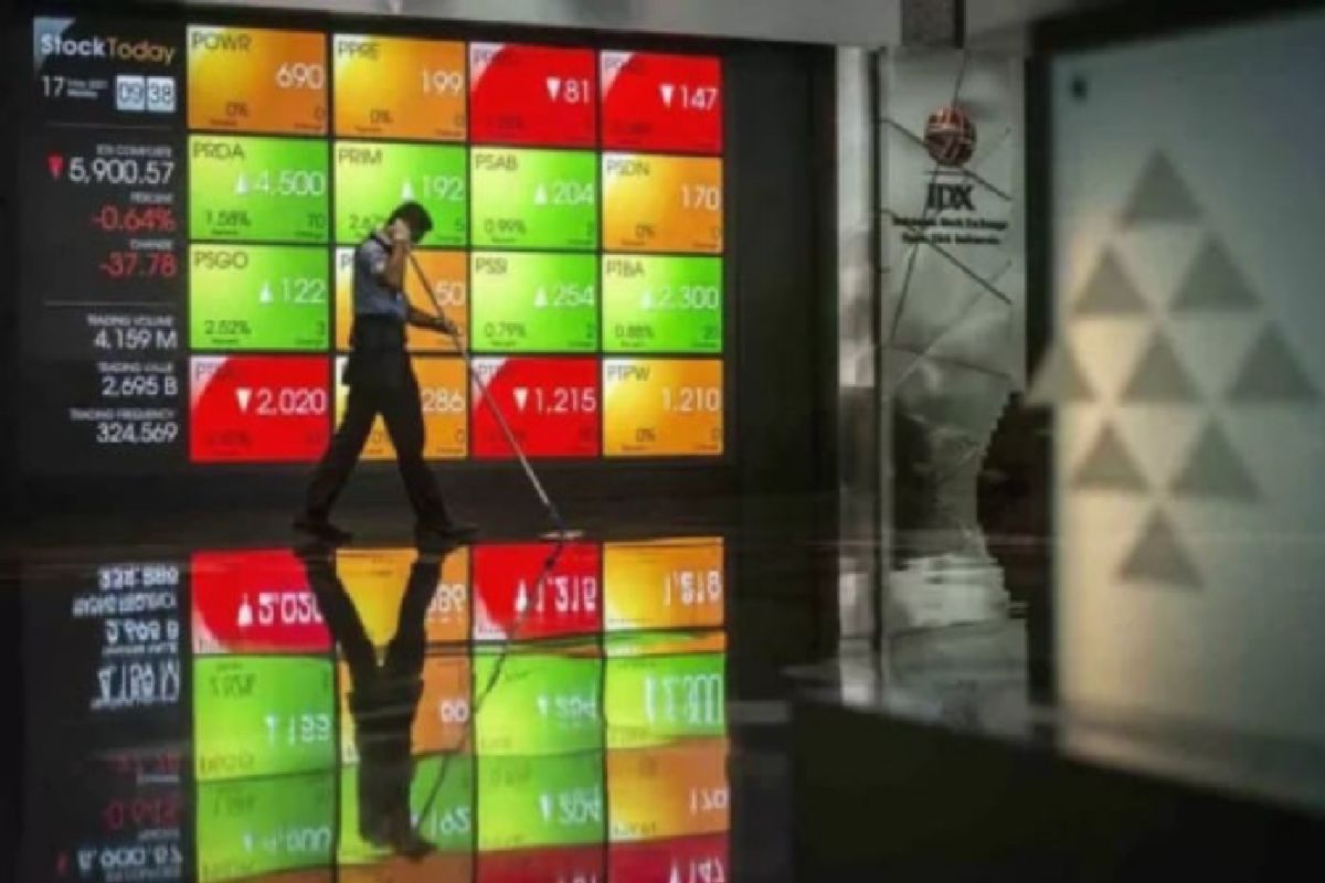 IHSG Menguat 0,83%, Promo BRI Kartu Kredit Hemat Liburan